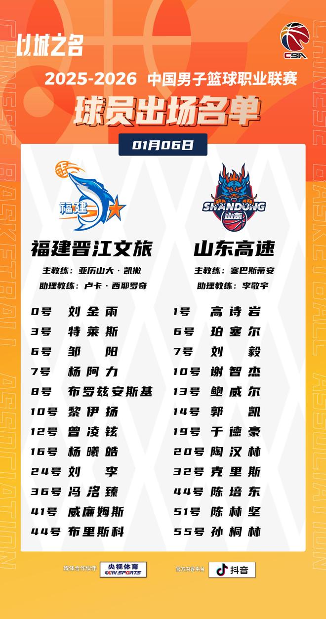 爱游戏-武汉三镇今晨刷新队史纪录今晚尼斯调整名单以备NBA常规赛，关键时刻山东男篮临场应变看傻球迷的简单介绍